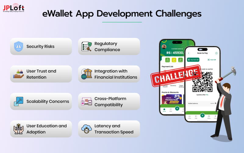 eWallet App Development Challenges